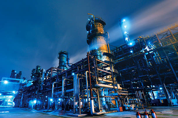 Oil & Gas Investment
